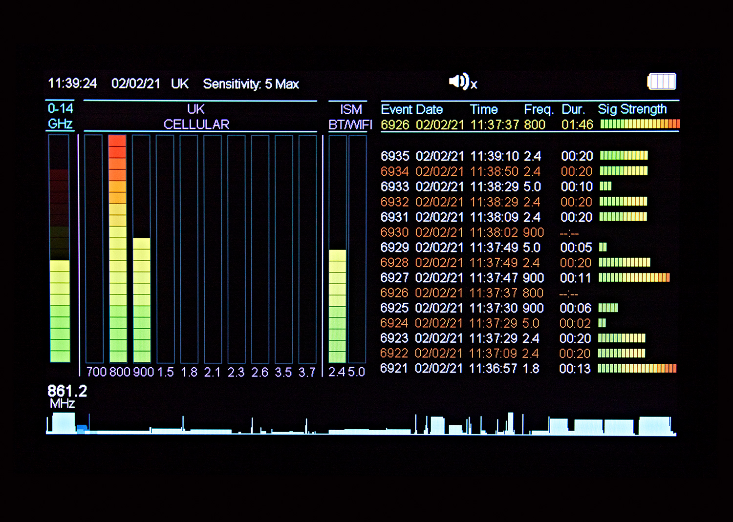 JJN WAM-X25 Wireless Activity Monitor – professionele RF-signaaldetector – Lockmaster Benelux